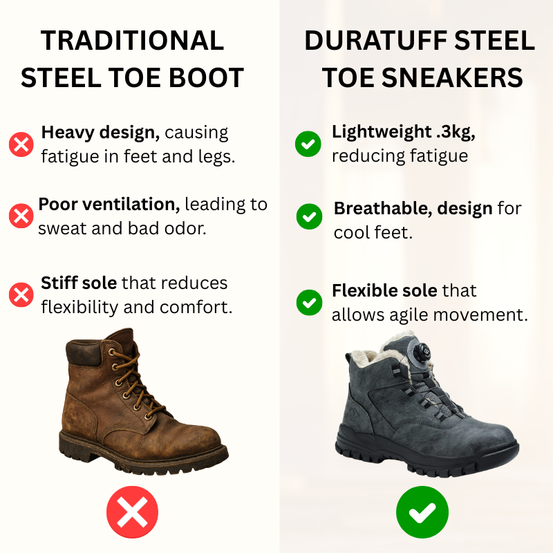 "Rocky" - V2 Steel Toe Work Boot