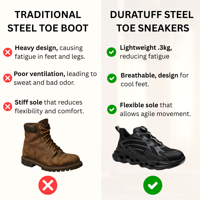 "Lion" -  Steel Toe Work Shoes