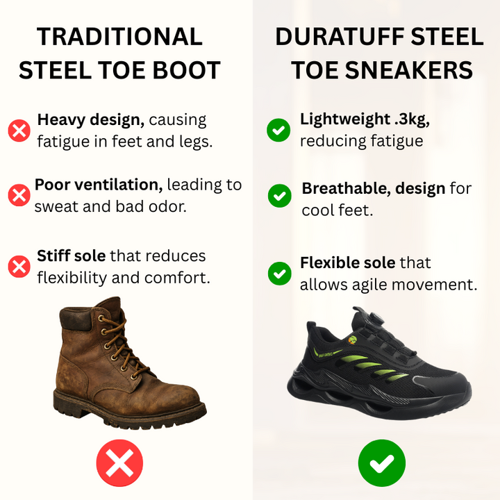 "Thor" - Steel Toe Work Shoes