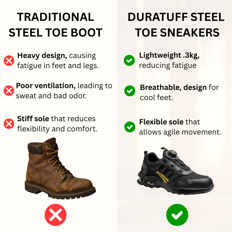 "Loki" - Steel Toe Work Shoe