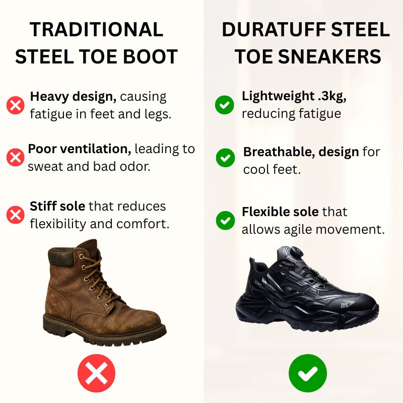 "Sunny" - Steel Toe Work Shoes