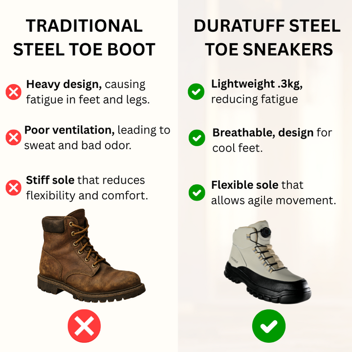 Ares Steel Toe Boot