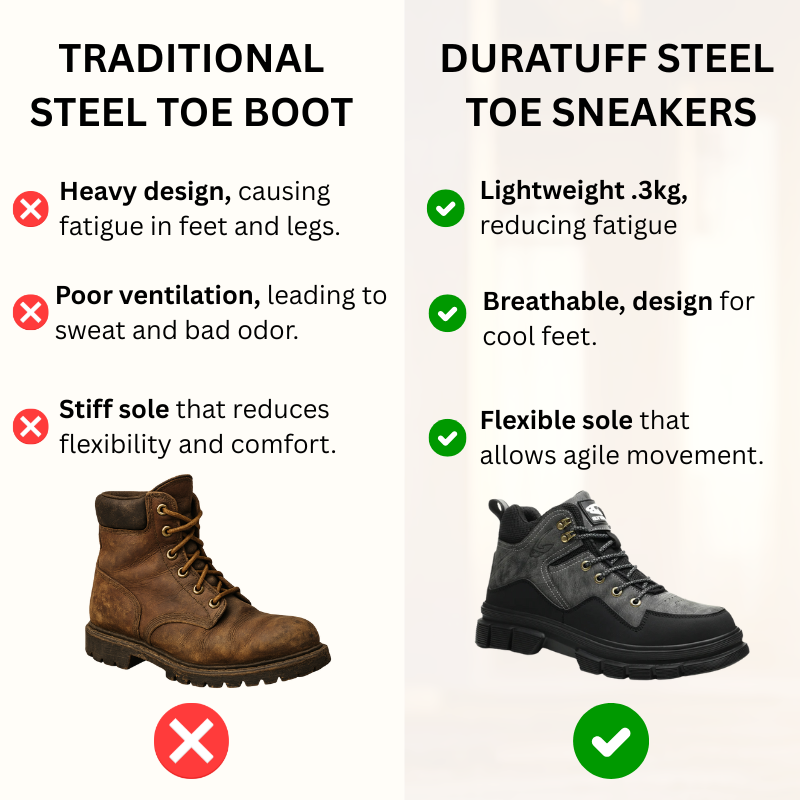 "Wolf"-  Steel Toe Work Boots