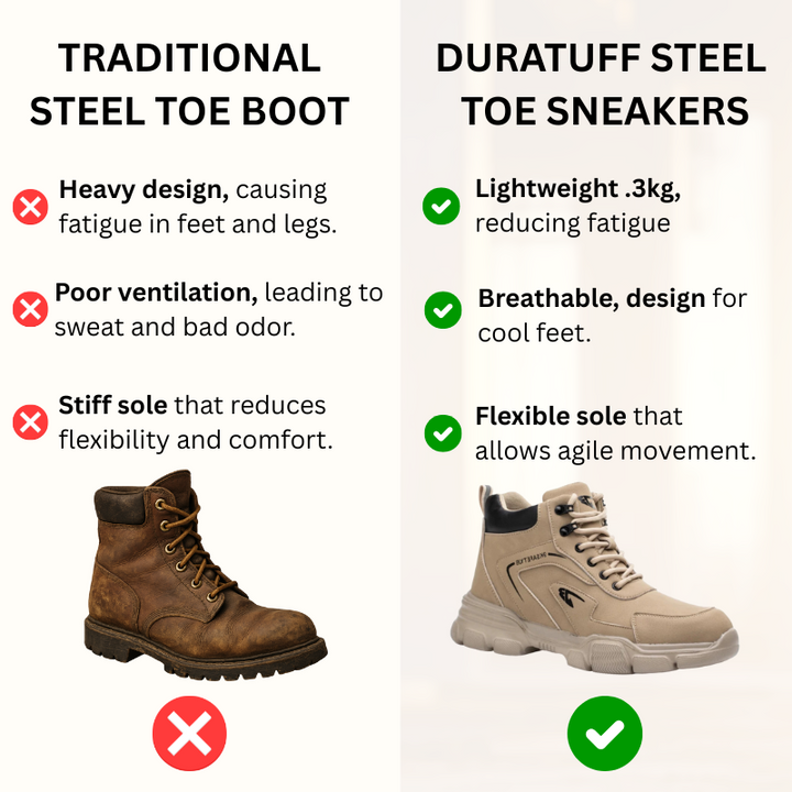 "Frost" - Winter Insulated Steel Toe Work Boots