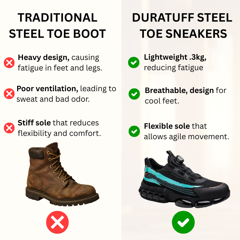 "Knight"- Steel Toe Work Shoe