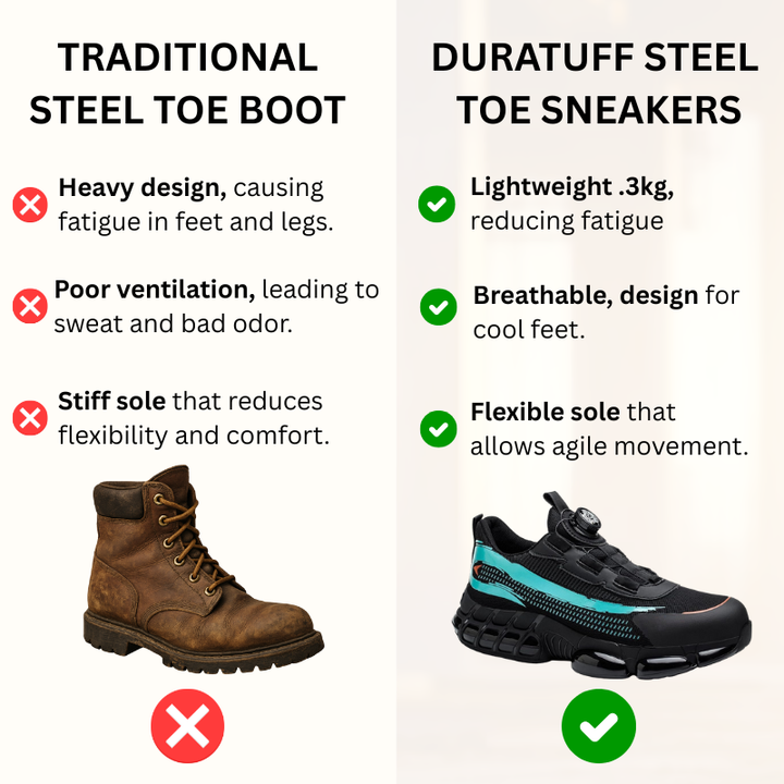 "Knight"- Steel Toe Work Shoe