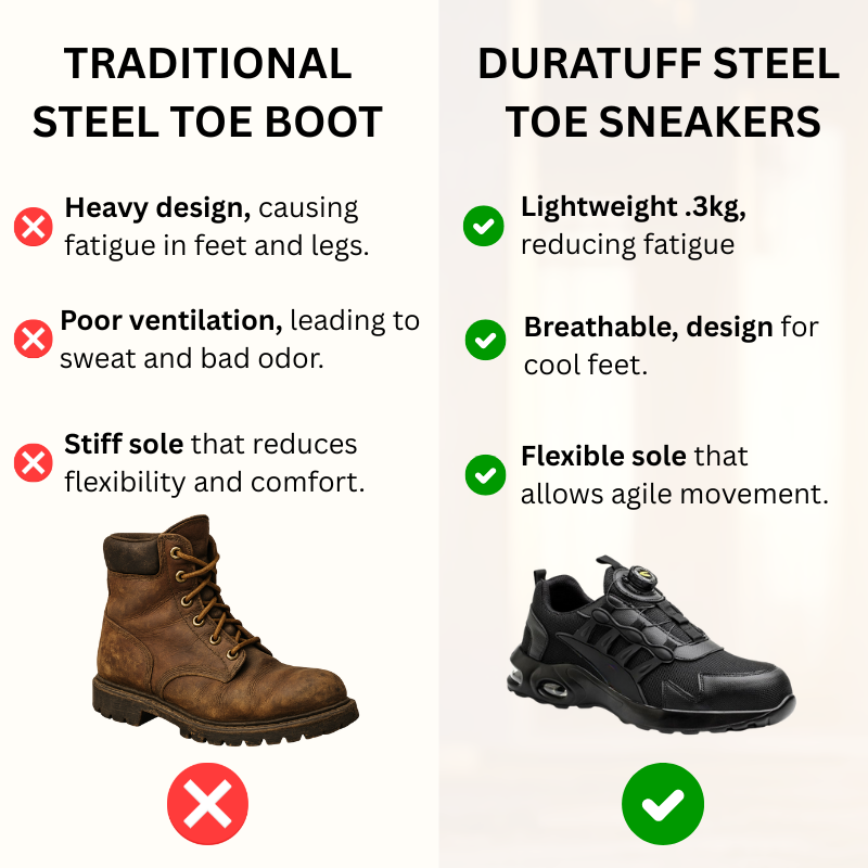 "Loki" - Steel Toe Work Shoe