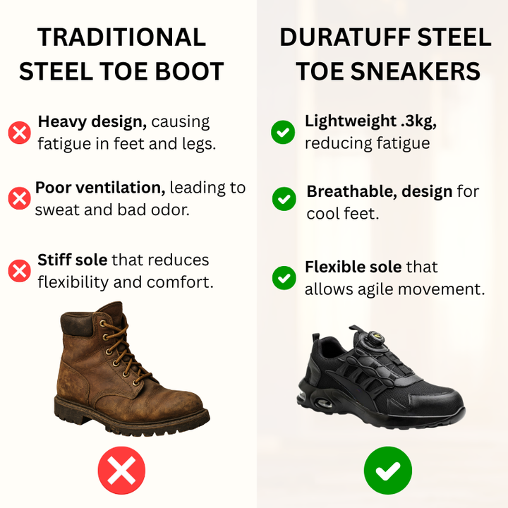 "Loki" - Steel Toe Work Shoe