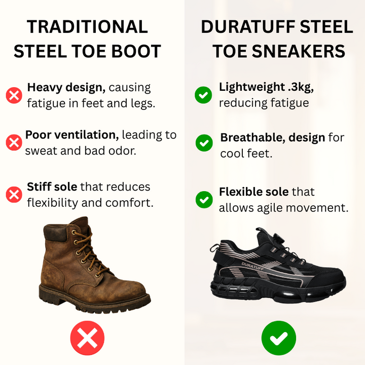 Atlas Steel Toe Shoe