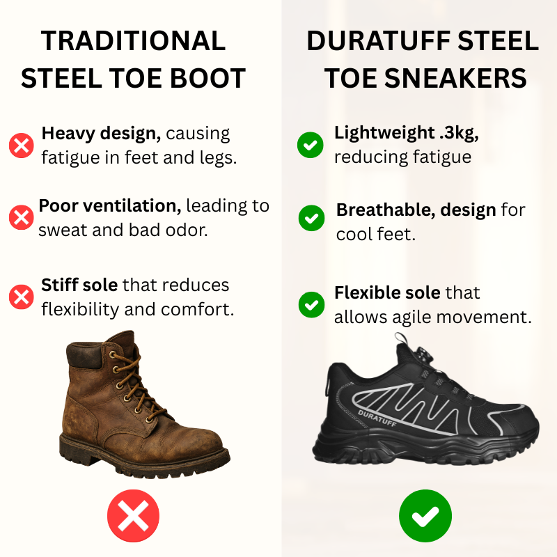 Apollo Steel Toe Shoe