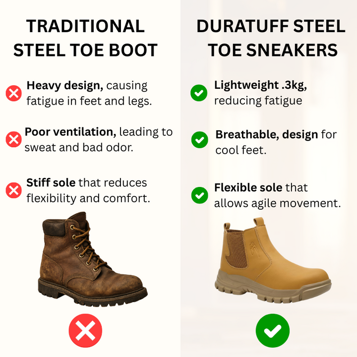 "Ranger” - Waterproof Steel Toe Boot