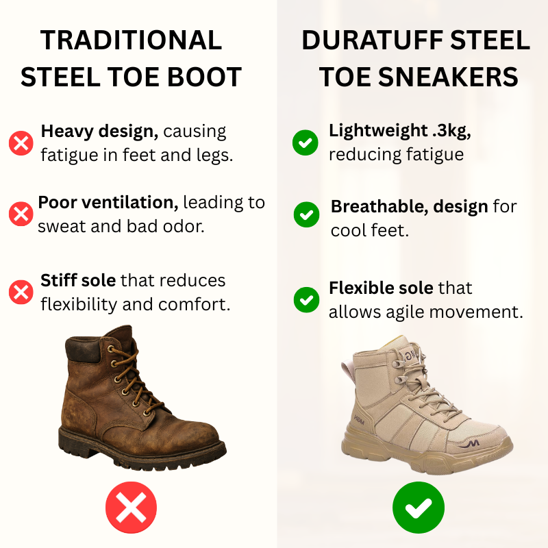 "Platinum"- Waterproof Steel Toe Boot